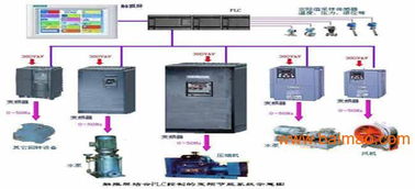廈門專業三維設計與編程培訓指南 Pro/E、UG、SolidWorks及計算機編程課程全解析